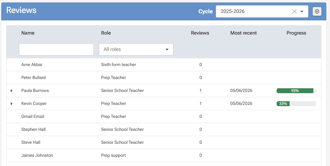 Improve PD admin view screenshot
